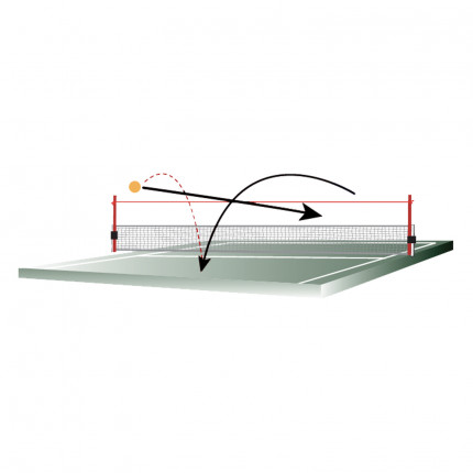 SUR-FILET Tennis de Table